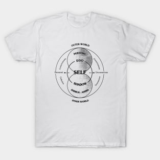 Jung's Model of the Psyche T-Shirt